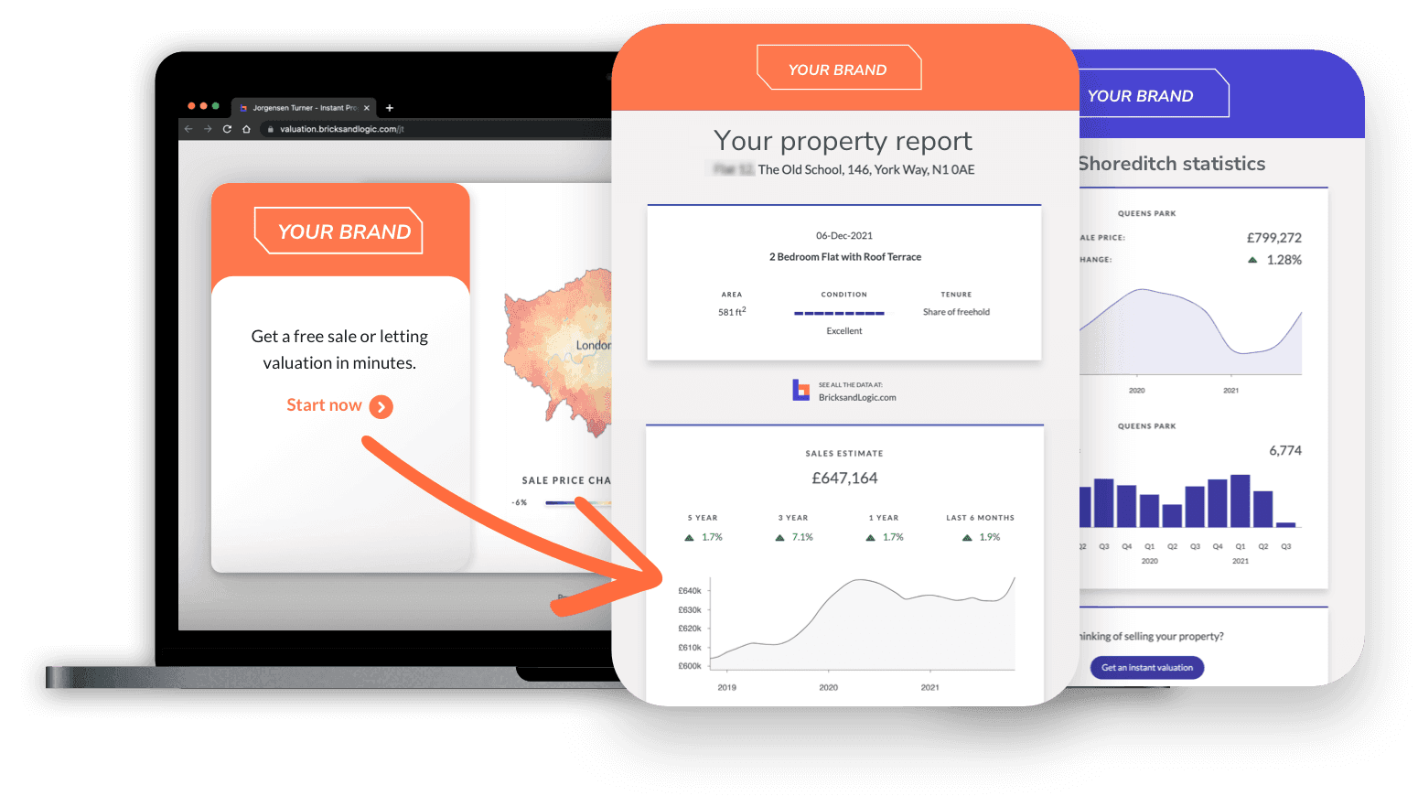 Data-rich reports for any device