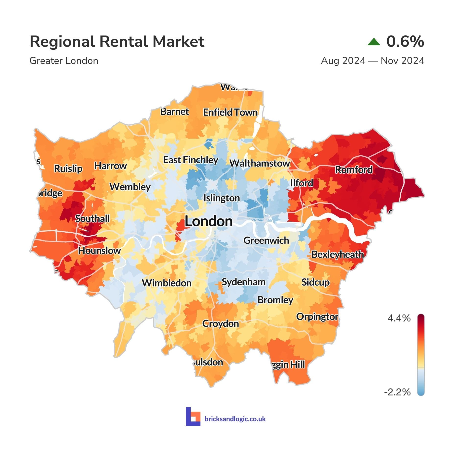Average rental value change between 31st August 2024 and 30th November 2024