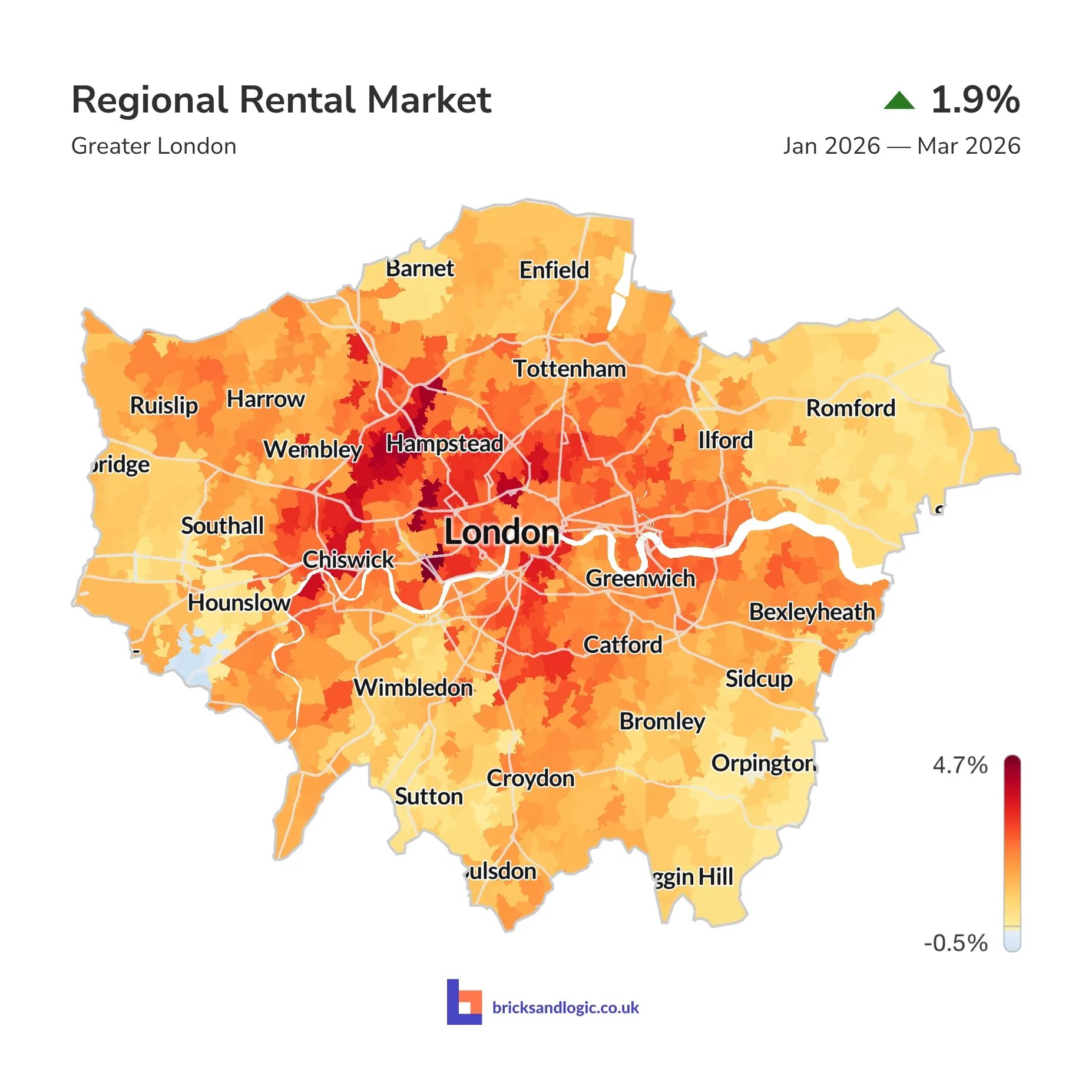 Average rental value change between 1st January 2026 and 31st March 2026
