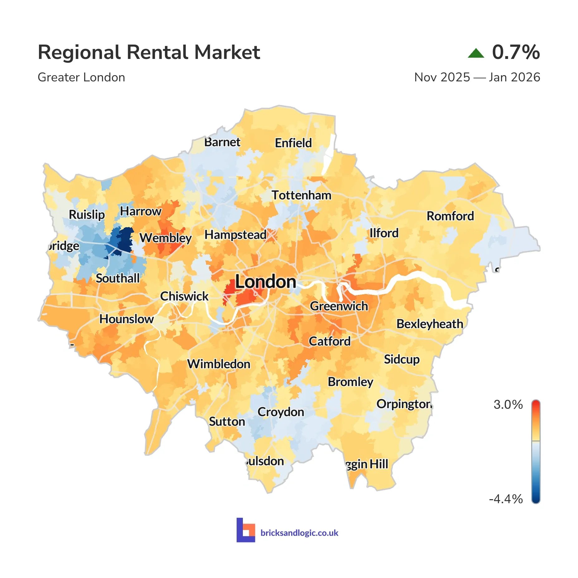 Average rental value change between 1st November 2025 and 31st January 2026