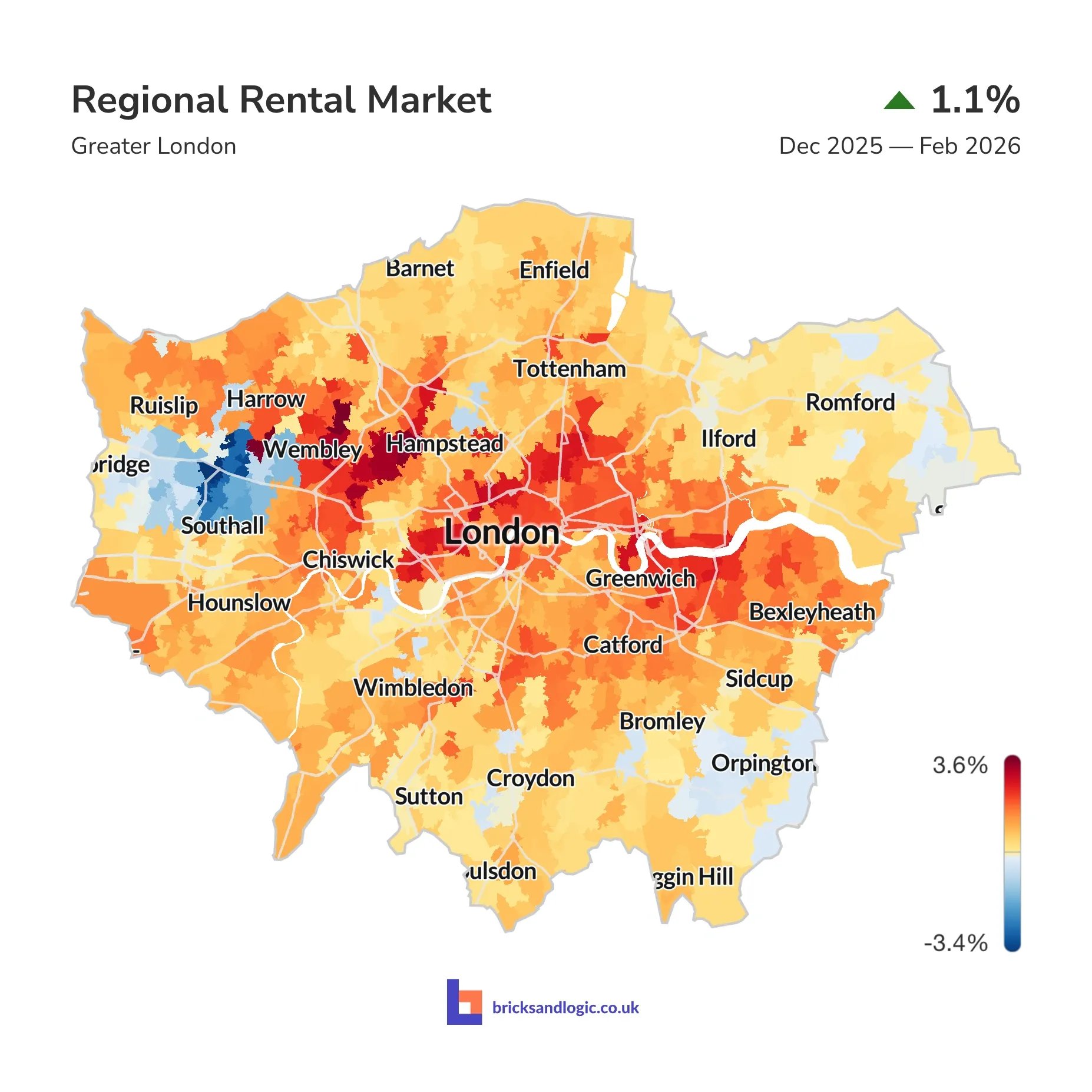 Average rental value change between 1st December 2025 and 28th February 2026