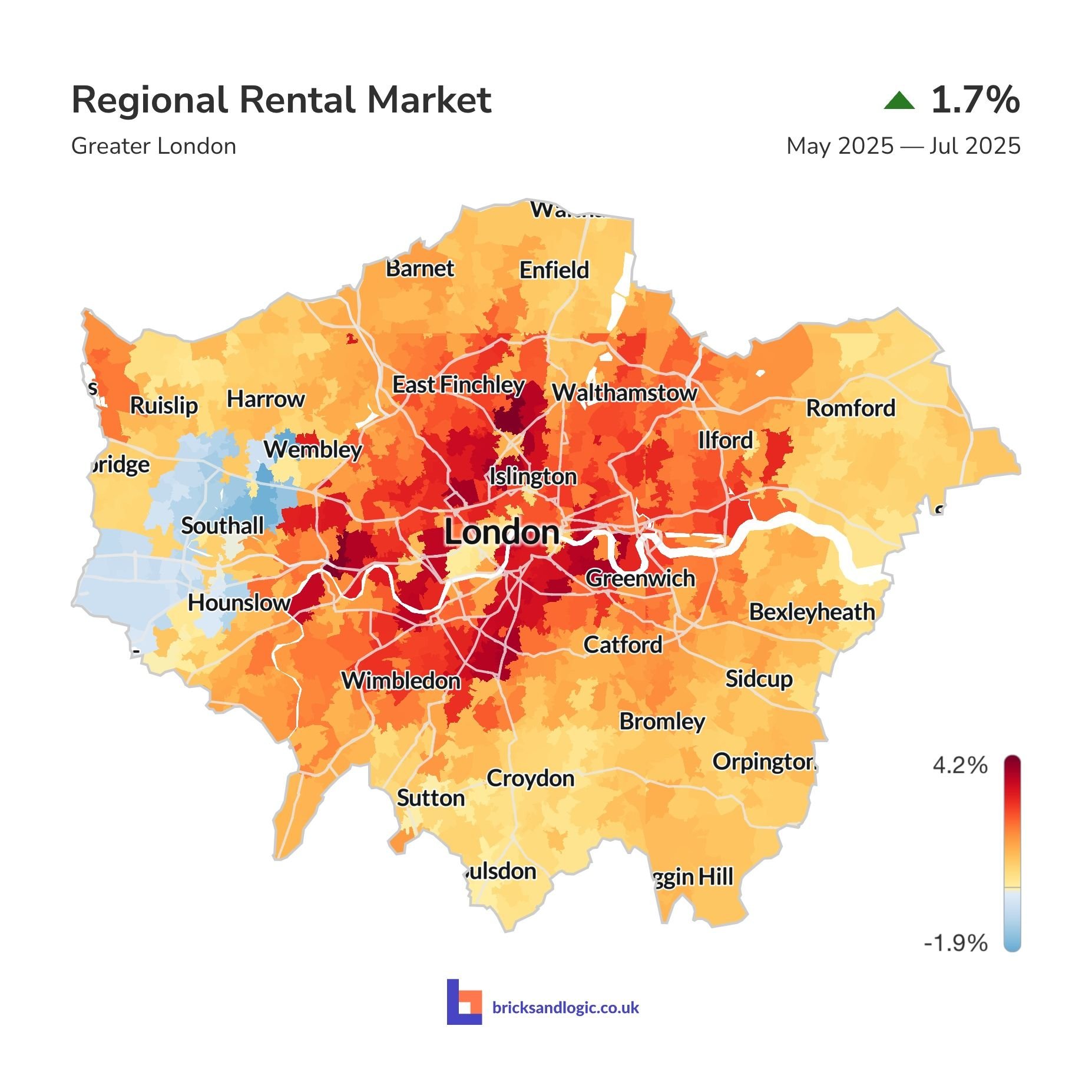 Average rental value change between 1st May 2025 and 31st July 2025