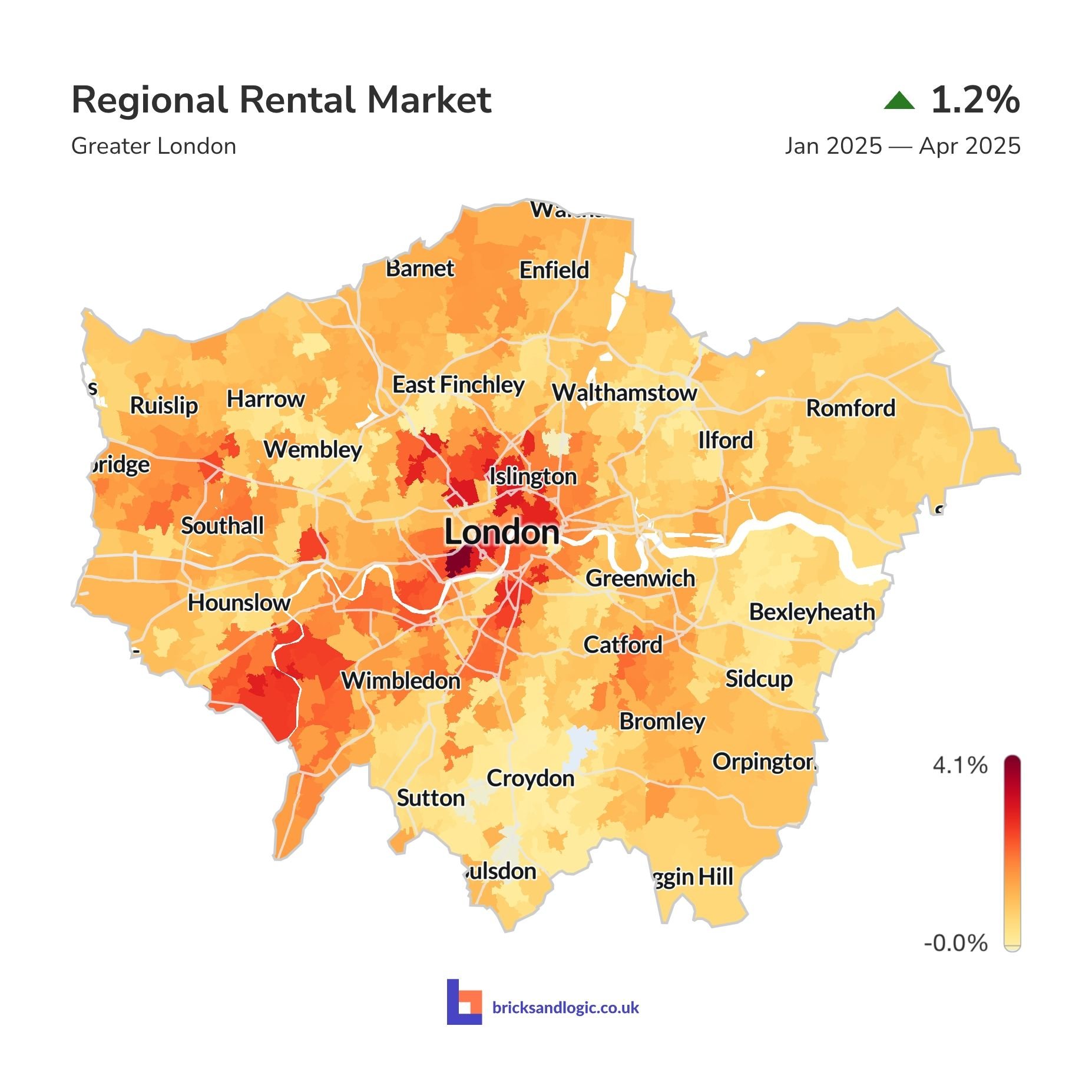 Average rental value change between 31st January 2025 and 30th April 2025