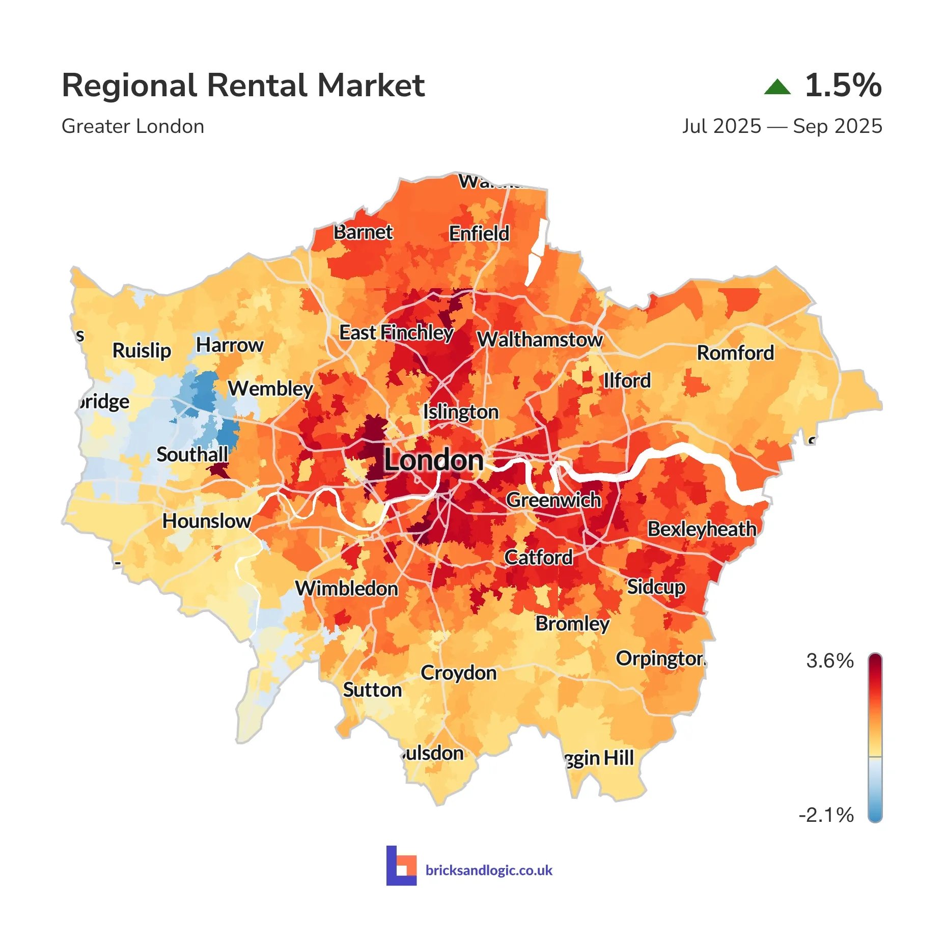 Average rental value change between 01 July 2025 and 30 September 2025