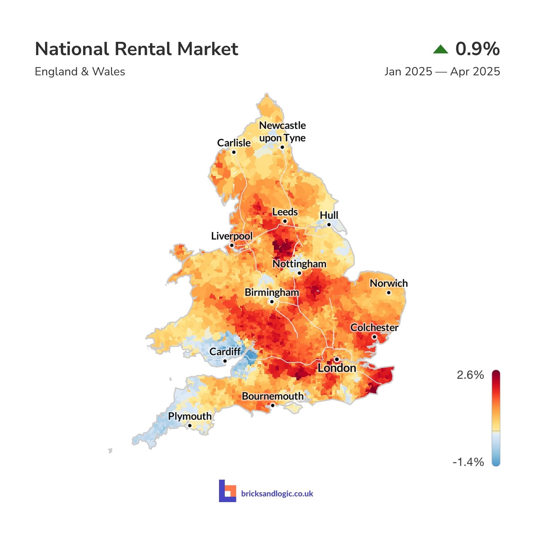 Average rental value change between 31st January 2025 and 30th April 2025