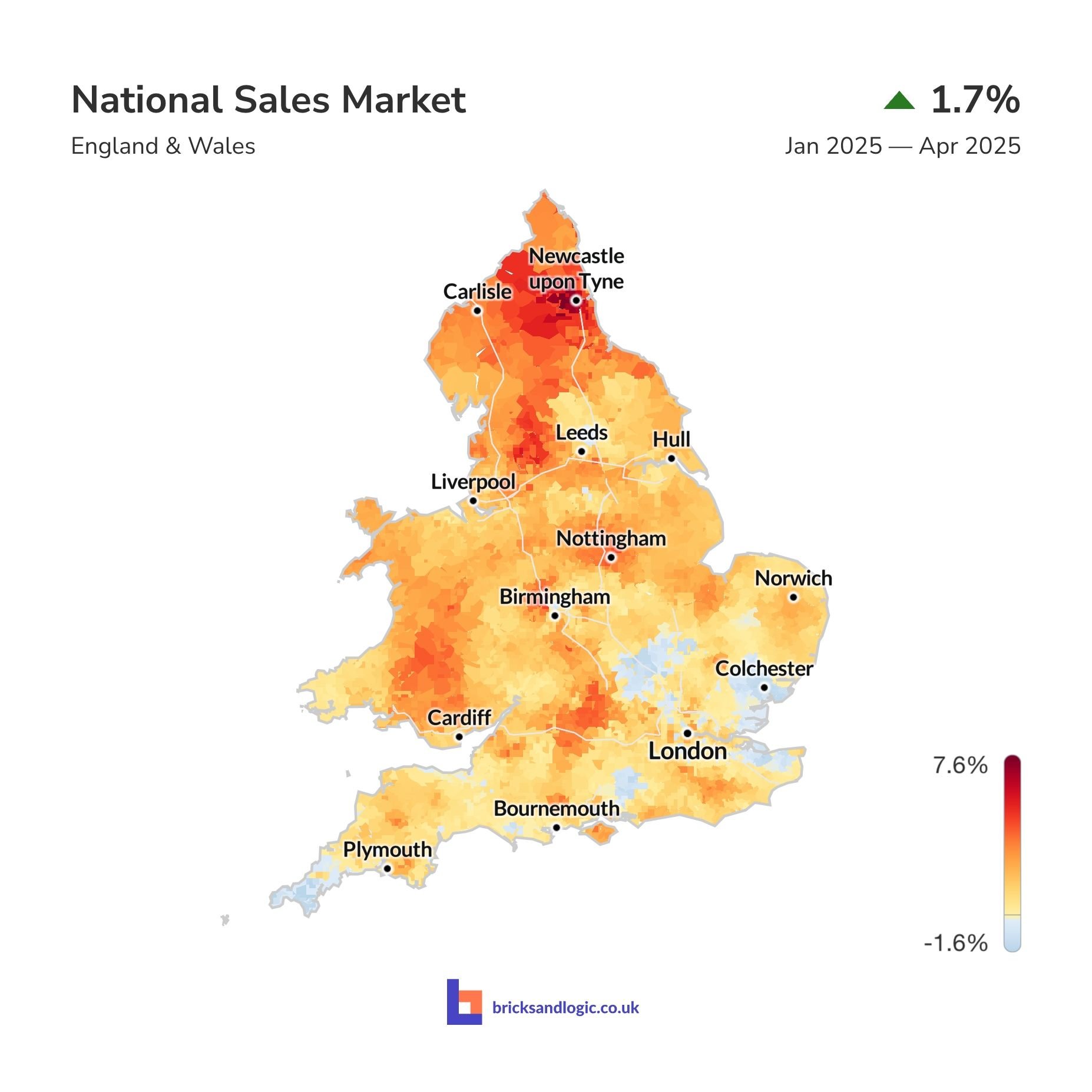 Average sale value change between 31st January 2025 and 30th April 2025