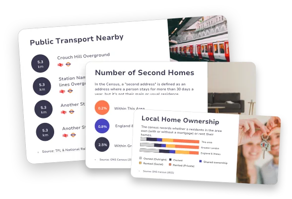 Local area data including transport, schools and demographics