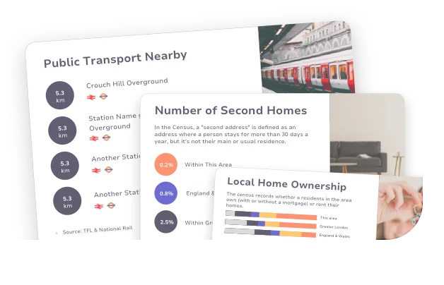 Local area data including transport, schools and demographics